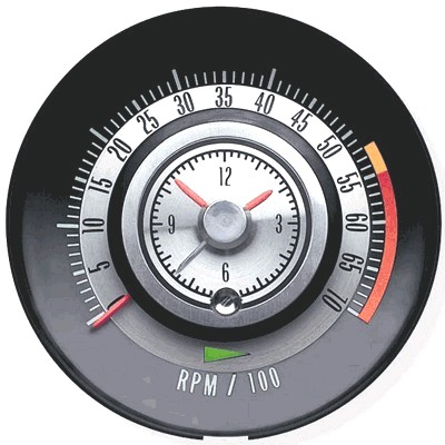 Dash Gauges